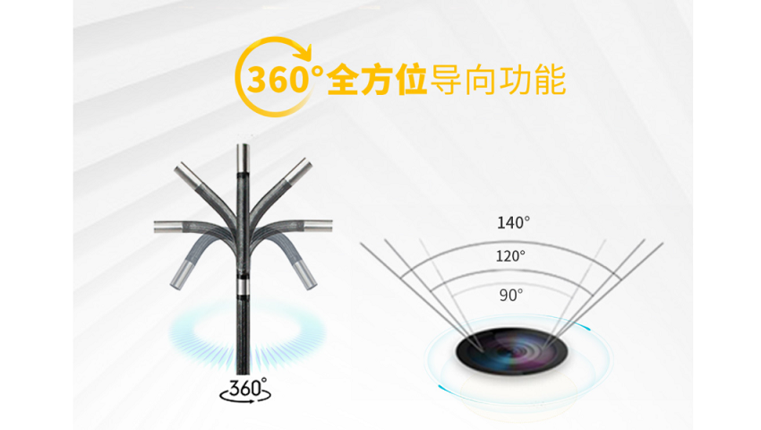 能转向的窥镜在工业检测中的应用与价值